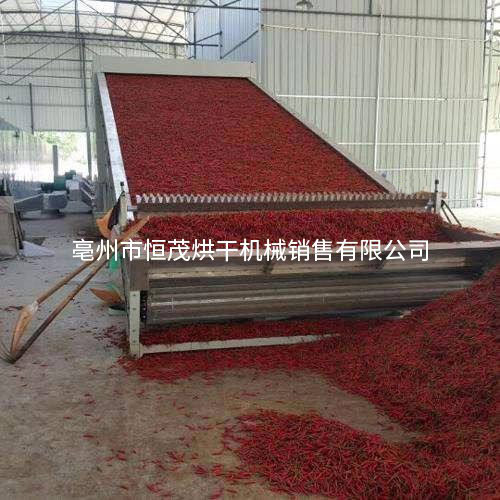 網帶烘干機